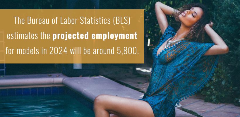 BLS estimates projected employment for models in 2024 will be 5800
